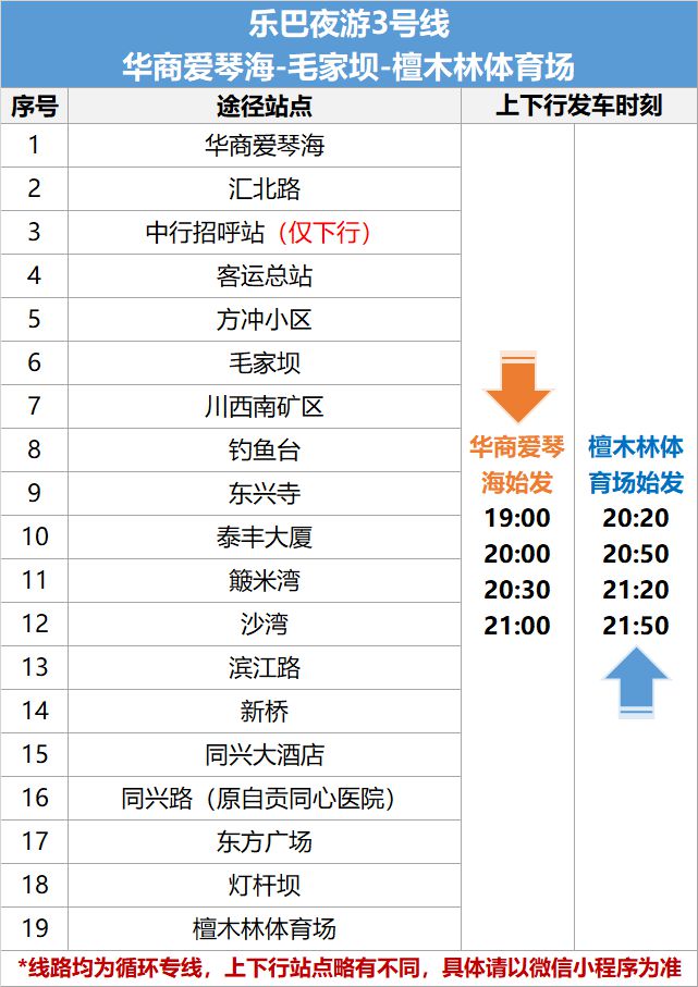 自贡复古铛铛车，线路时刻表来了！今起执行常规票价！-6.jpg