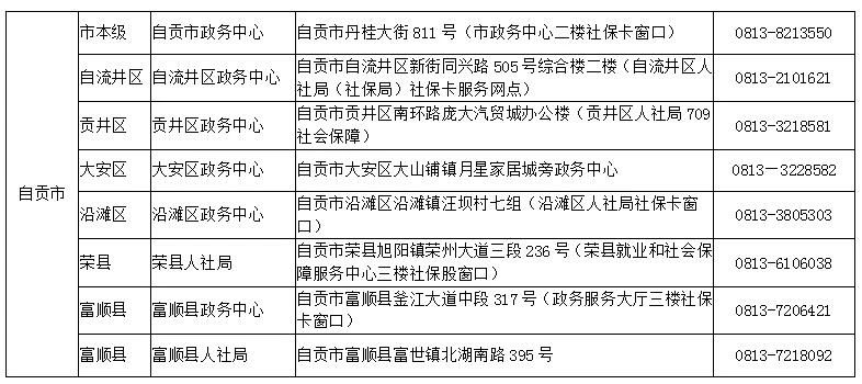 好消息！川渝两地社保卡实现服务“就近办”！-5.jpg