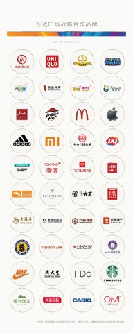 自贡万达招商情况！快进来看！-10.jpg