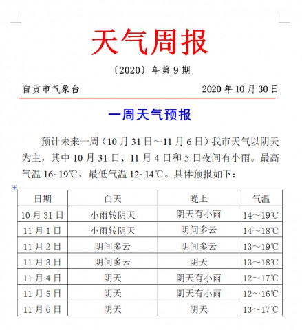 各位下午好！自贡下周天气预报来了，不算很冷噶？-1.jpg