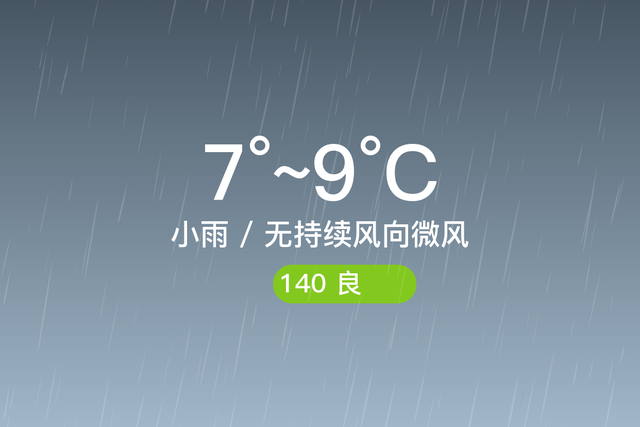 「自贡」12/12，小雨，7~9℃，无持续风向微风，空气质量良-1.jpg