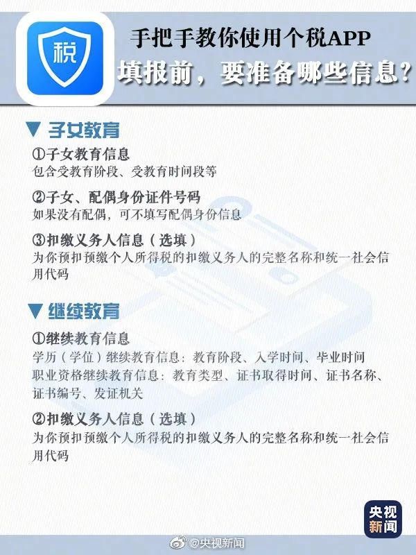 富顺人注意！这件事12月31日前必须办，事关明年收入！-10.jpg