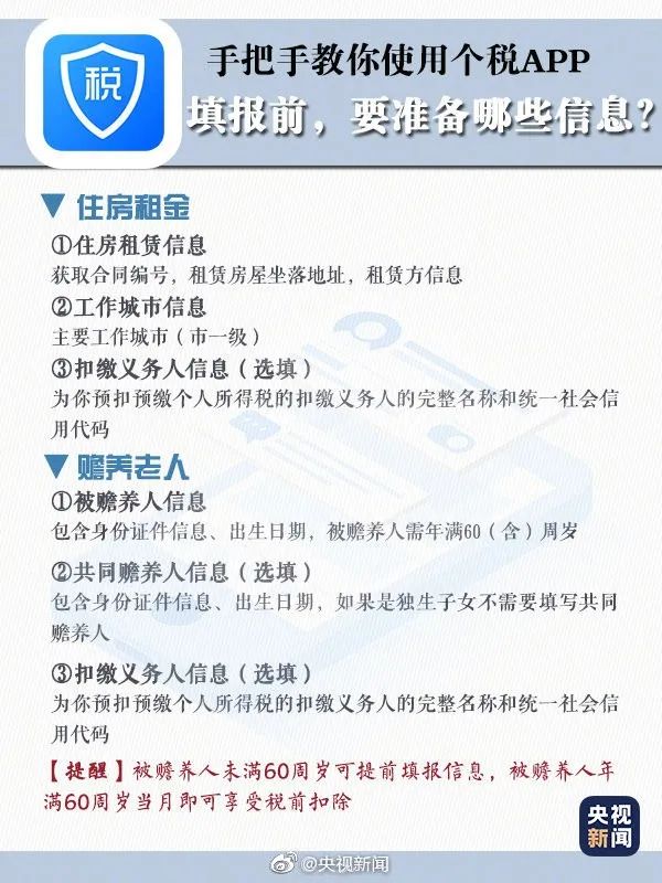 富顺人注意！这件事12月31日前必须办，事关明年收入！-11.jpg