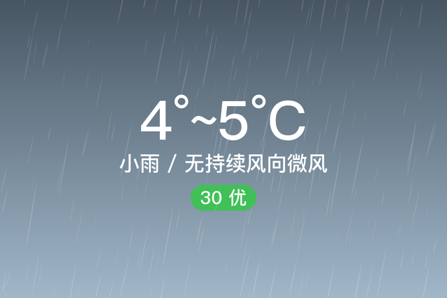 「自贡」12/15，小雨，4~5℃，无持续风向微风，空气质量优-1.jpg
