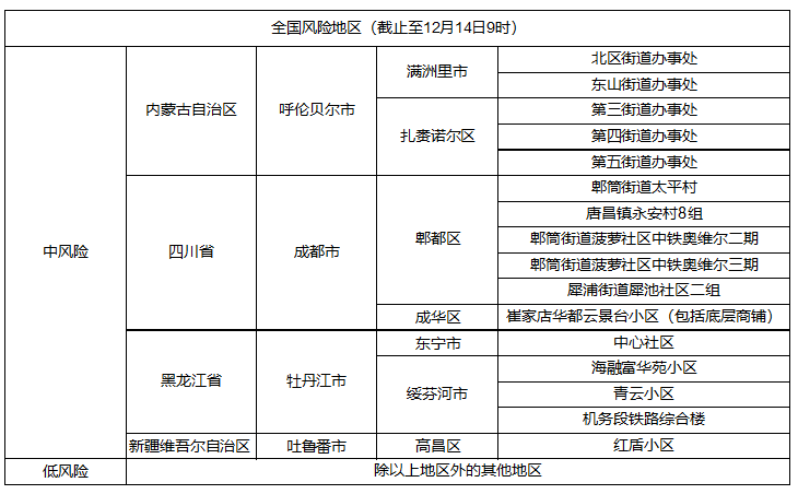 速看！富顺外出务工人员注意！如果你要返富顺，这些你要注意了！-1.jpg