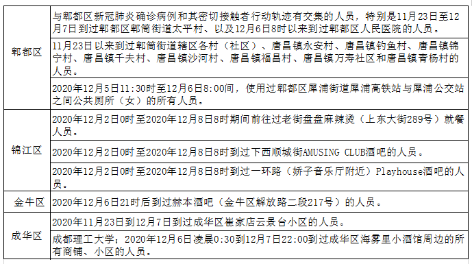 速看！富顺外出务工人员注意！如果你要返富顺，这些你要注意了！-2.jpg