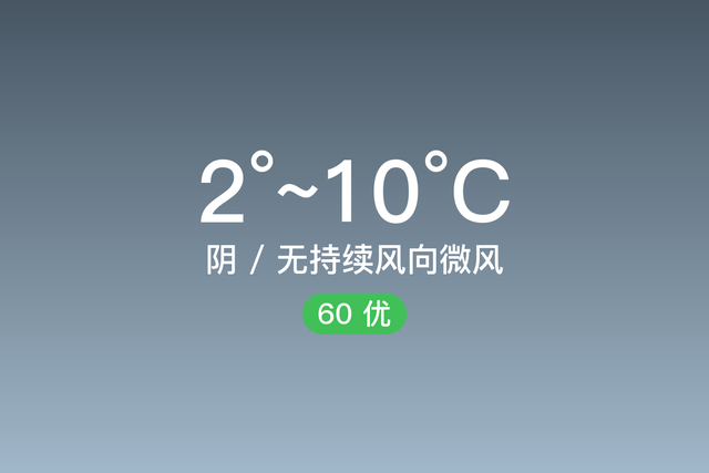 「自贡」12/21，今天冬至，阴，2~10℃，无持续风向微风，空气质量优-1.jpg