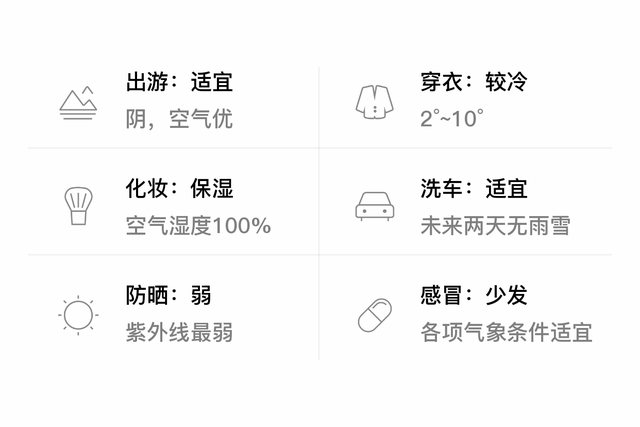 「自贡」12/21，今天冬至，阴，2~10℃，无持续风向微风，空气质量优-3.jpg