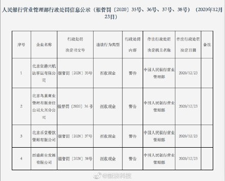4家公司拒收现金被开罚单-1.jpg