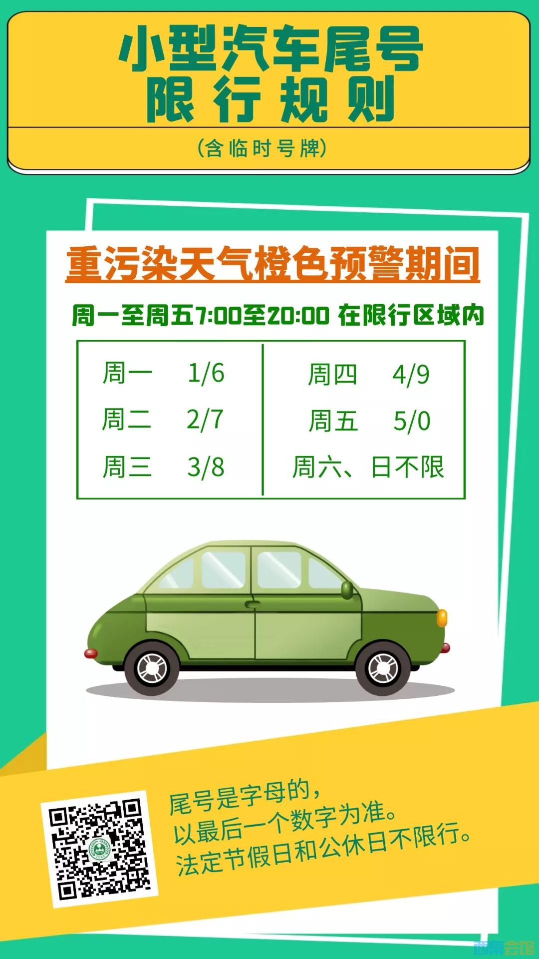 @自贡人，预警升级！自贡下周一小车限行！-3.jpg