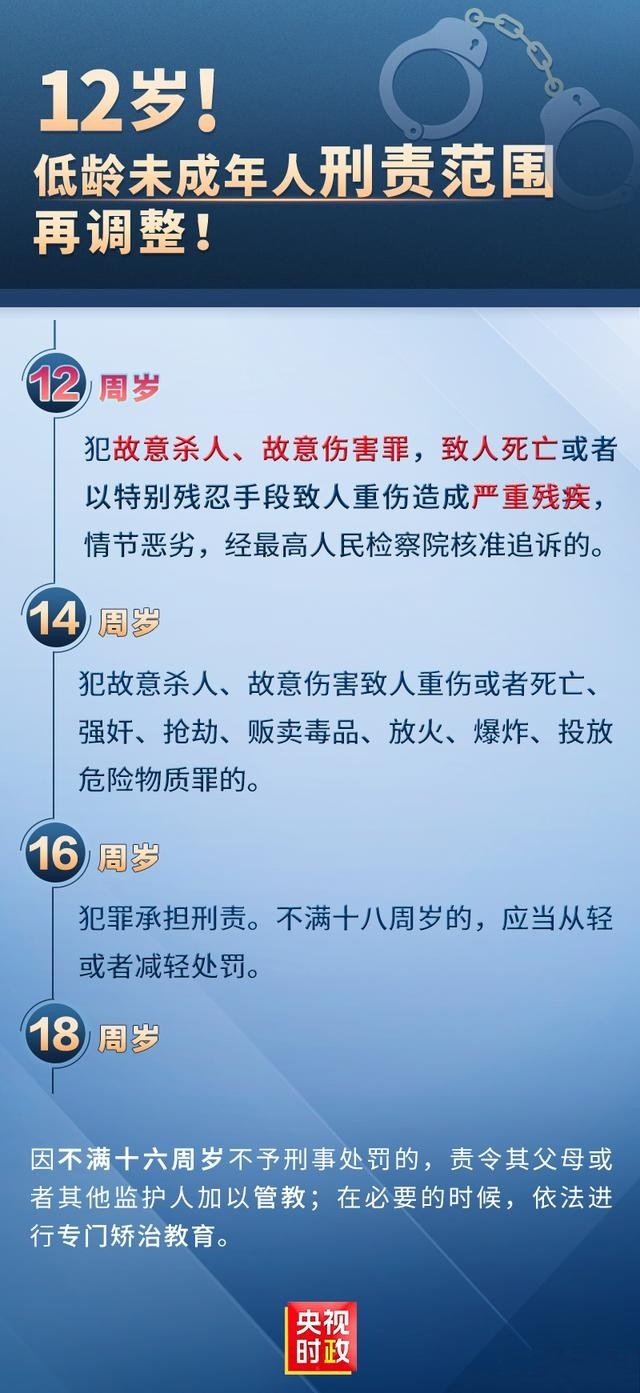12岁！低龄未成年人刑责范围再调整-1.jpg