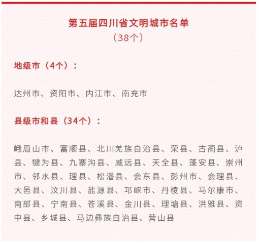 祝贺！这38地荣获“四川省文明城市”-1.jpg