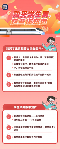 明天开抢！2021春运购票攻略来了-3.jpg