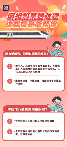 明天开抢！2021春运购票攻略来了-4.jpg