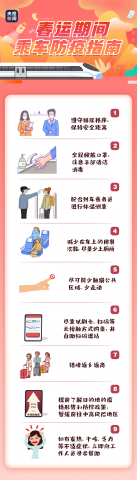 明天开抢！2021春运购票攻略来了-5.jpg