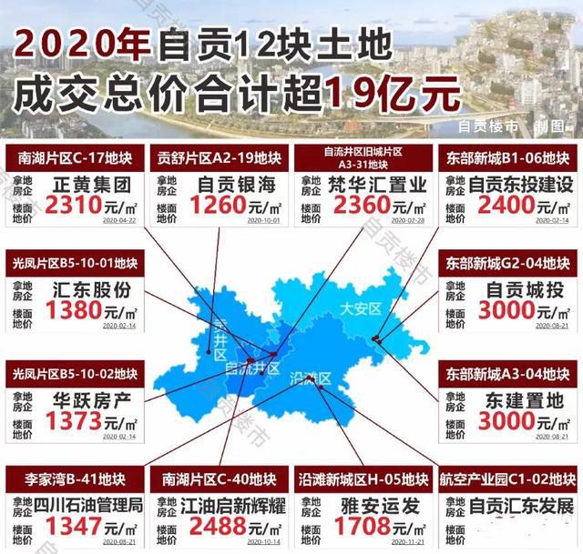 今年自贡卖地即将超20亿元，明年房价格局定了！-1.jpg