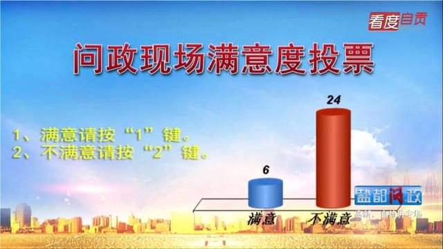 直面问题、红脸出汗！四川自贡曝光4起破坏营商环境典型案例-4.jpg
