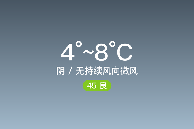 「自贡大安」1/1，阴，4~8℃，无持续风向微风，空气质量良-1.jpg