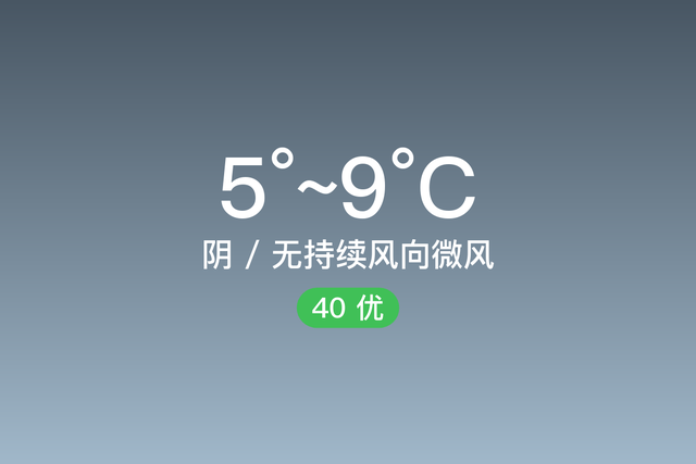「自贡」1/3，阴，5~9℃，无持续风向微风，空气质量优-1.jpg