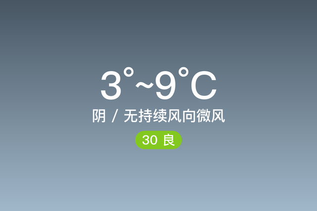 「自贡」1/4，阴，3~9℃，无持续风向微风，空气质量良-1.jpg