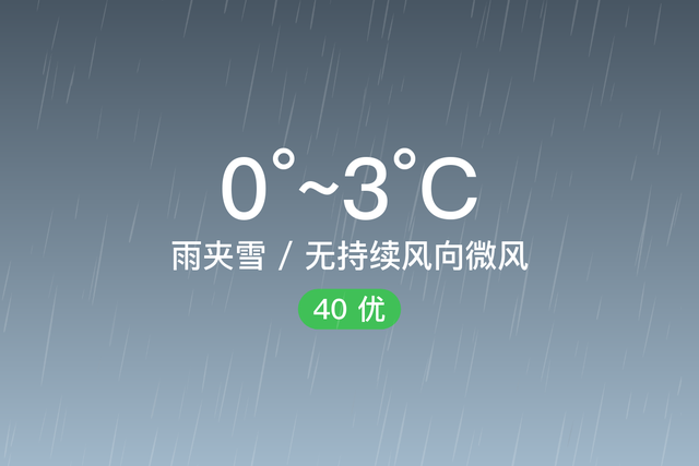 「自贡」1/7，雨夹雪，0~3℃，无持续风向微风，空气质量优-1.jpg