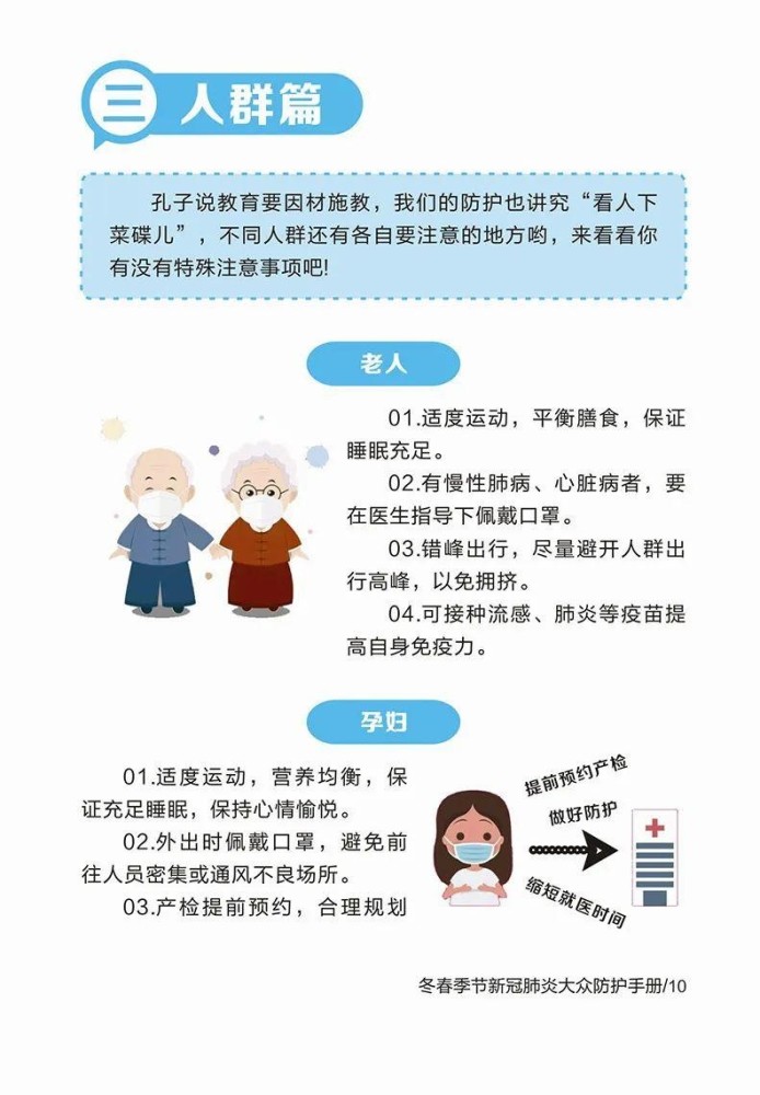 自贡疾控：冬春季新冠肺炎大众防护手册之三《人群篇》-1.jpg