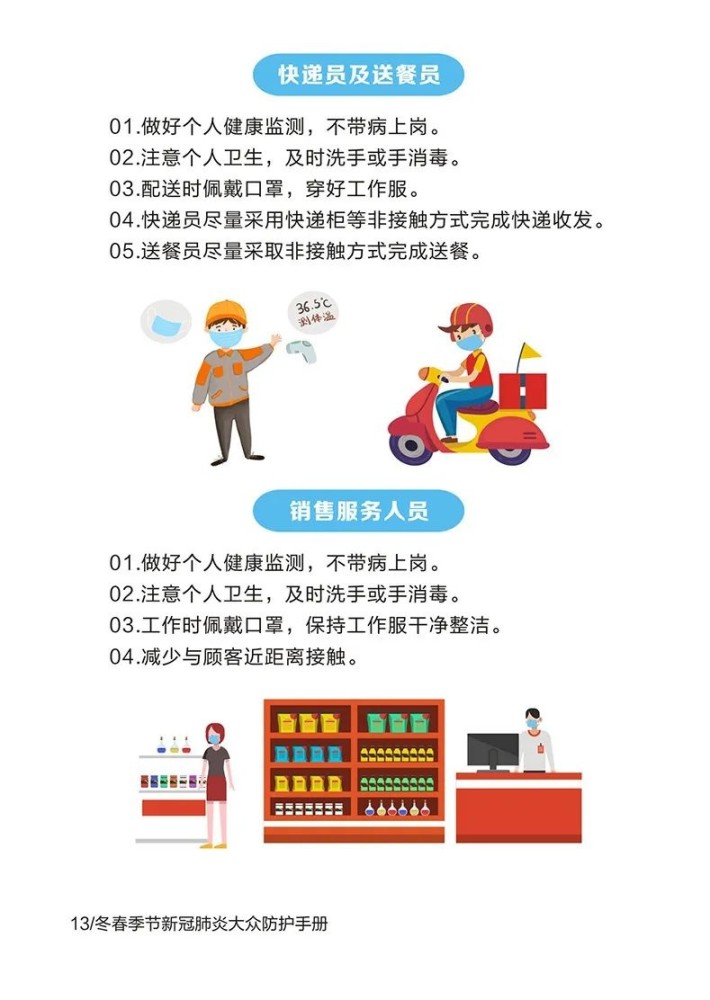 自贡疾控：冬春季新冠肺炎大众防护手册之三《人群篇》-4.jpg