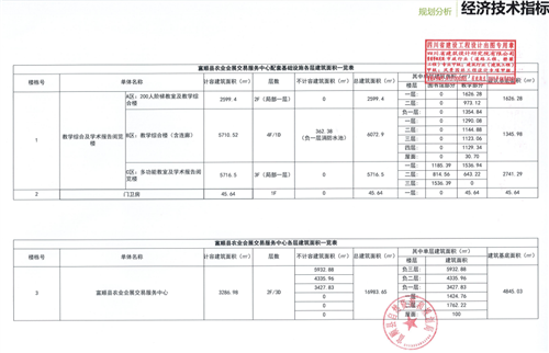 未来可期！富顺再添一座城市公园，最新规划图曝光！就在...-4.jpg