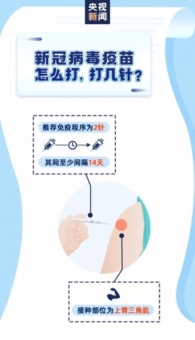 四川已接种新冠疫苗人数近40万，接种流程公布！-2.jpg