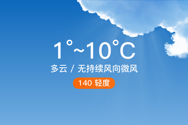 「自贡」1/13，多云，1~10℃，无持续风向微风，空气质量轻度污染-1.jpg