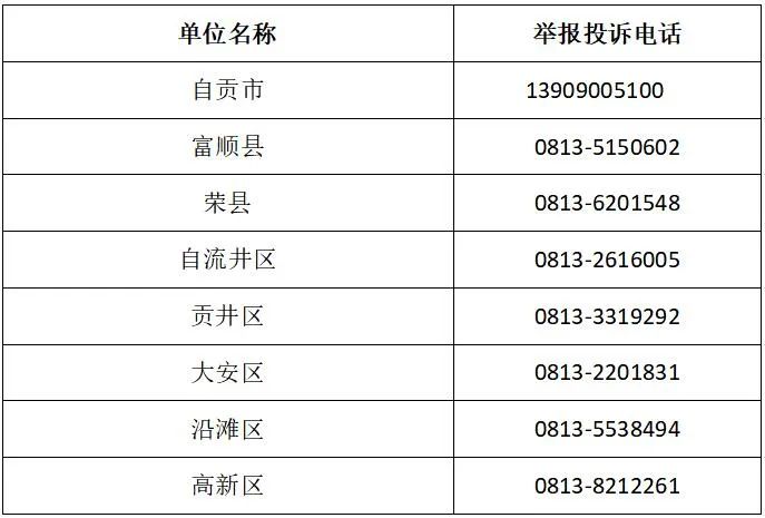 扫黑除恶 自贡严厉打击非法行医-6.jpg