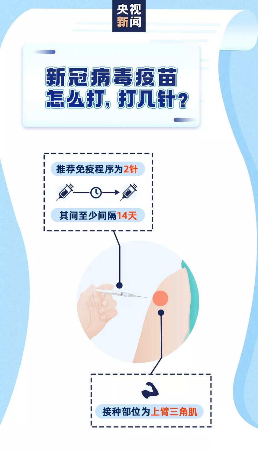 自贡发出倡议：冷链食品从业人员，请主动接种新冠疫苗-2.jpg