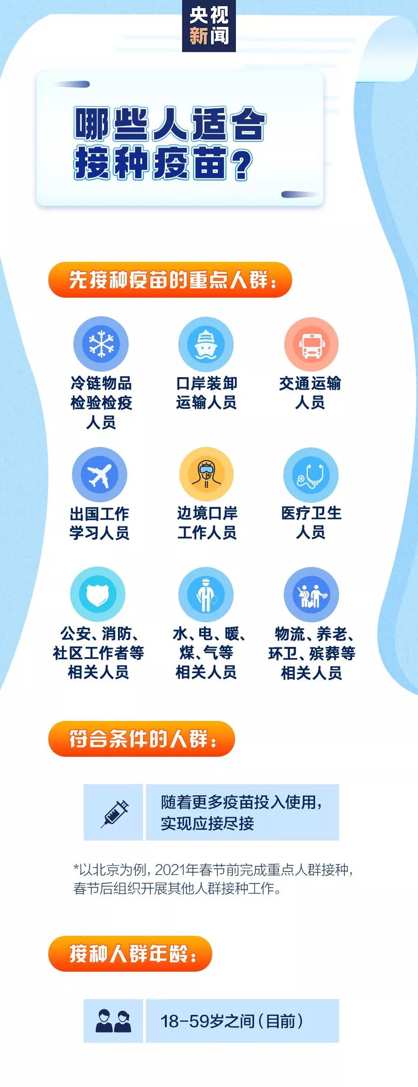 自贡发出倡议：冷链食品从业人员，请主动接种新冠疫苗-1.jpg
