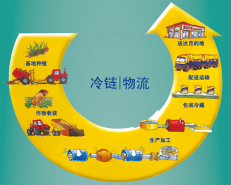 自贡发出倡议：冷链食品从业人员，请主动接种新冠疫苗-3.png