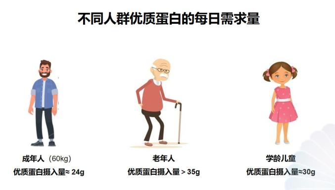 @全体自贡人！转发收藏这份健康宝典，2021健康一整年！-2.jpg
