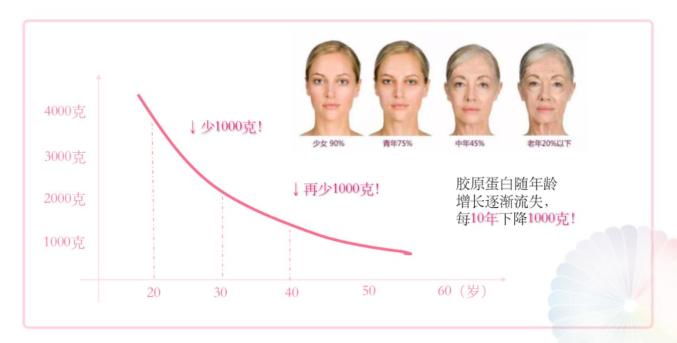 @全体自贡人！转发收藏这份健康宝典，2021健康一整年！-4.jpg