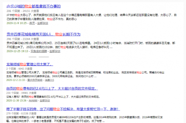 官方发布！自贡100多家物业等级排行榜出炉！快看你家物业几级？-1.jpg
