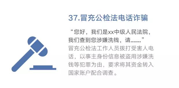 注意啦！最强电信防骗秘籍！多一人转发少一人受骗-40.jpg