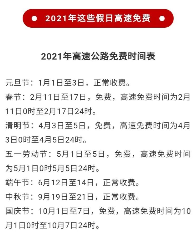 车主速看！2021年这22天高速免费通行！还有这些好消息......-3.jpg