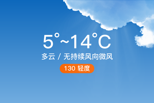 「自贡富顺」1/23，多云，5~14℃，无持续风向微风，空气质量轻度污染-1.jpg