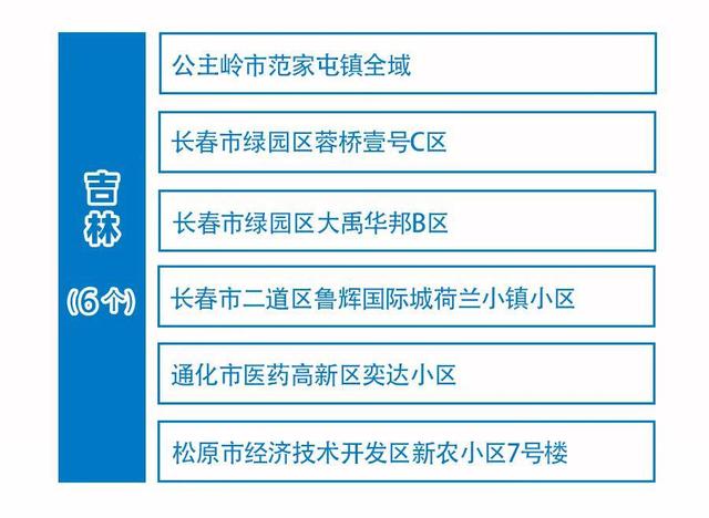 自贡人注意！购买退烧止咳药品有最新规定-5.jpg