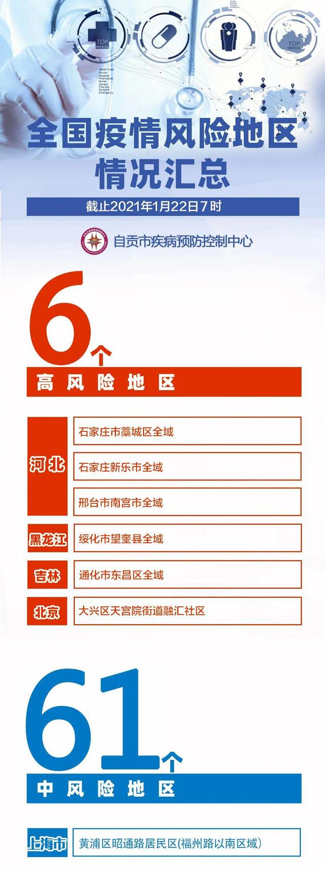 自贡人注意！购买退烧止咳药品有最新规定-2.jpg