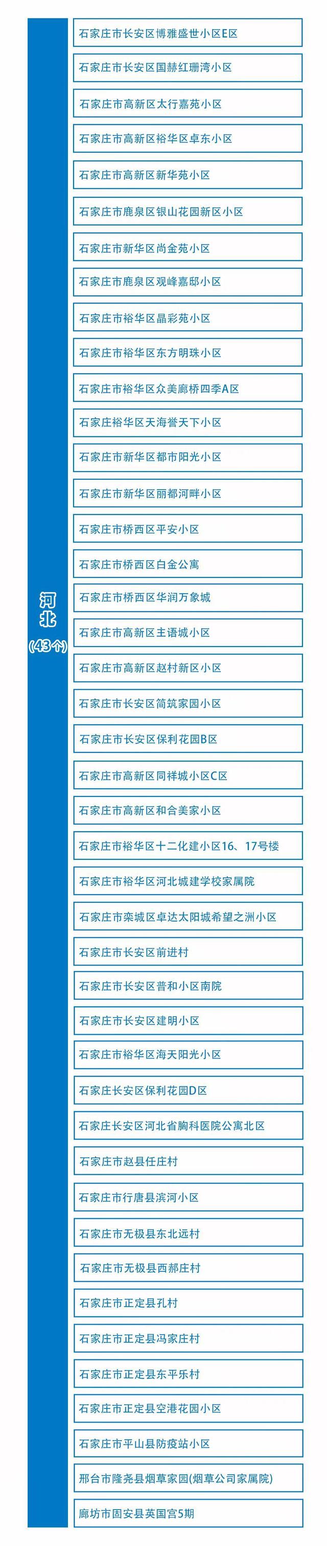 自贡人注意！购买退烧止咳药品有最新规定-3.jpg