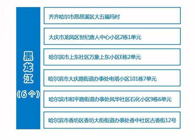 自贡人注意！购买退烧止咳药品有最新规定-6.jpg