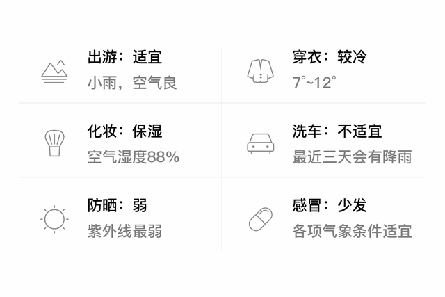「富顺」1/31，小雨，7~12℃，无持续风向微风，空气质量良-3.jpg