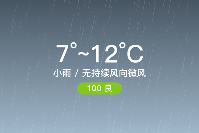 「富顺」1/31，小雨，7~12℃，无持续风向微风，空气质量良-1.jpg