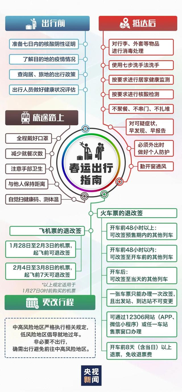 自贡人注意！谨防疫情反复，不能掉以轻心！-1.jpg