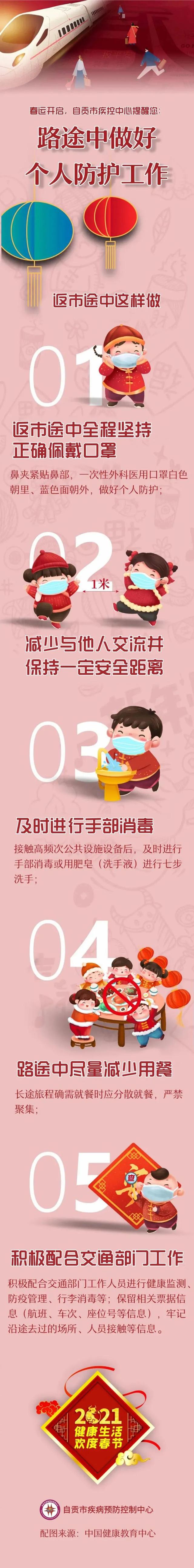 自贡人注意！谨防疫情反复，不能掉以轻心！-2.jpg