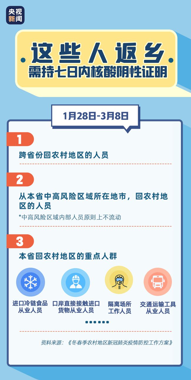 自贡发布最新疫情防控工作细则！事关团拜、慰问、联欢-9.jpg