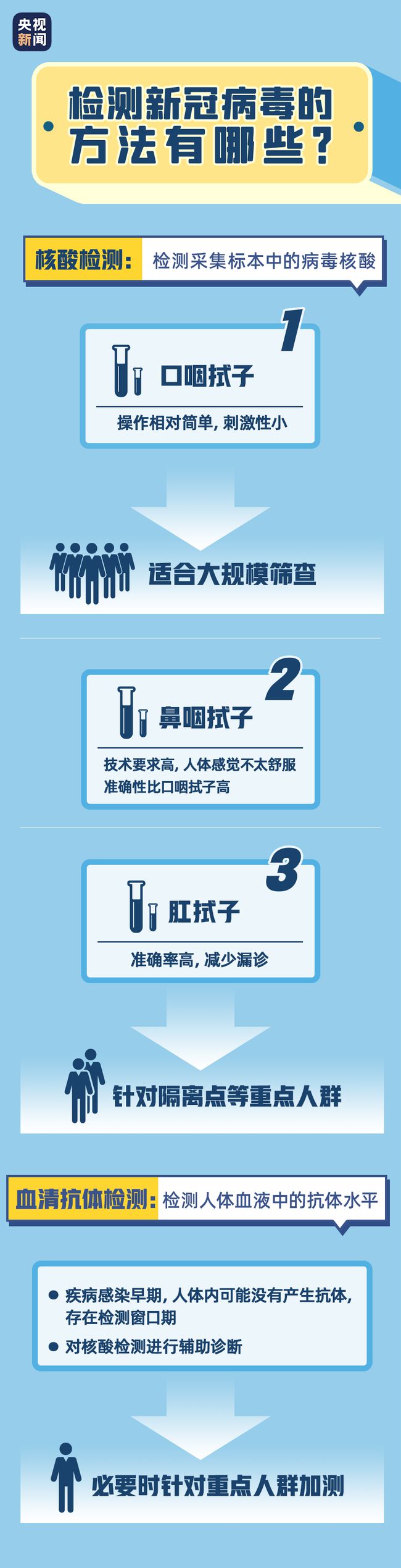 自贡发布最新疫情防控工作细则！事关团拜、慰问、联欢-13.jpg